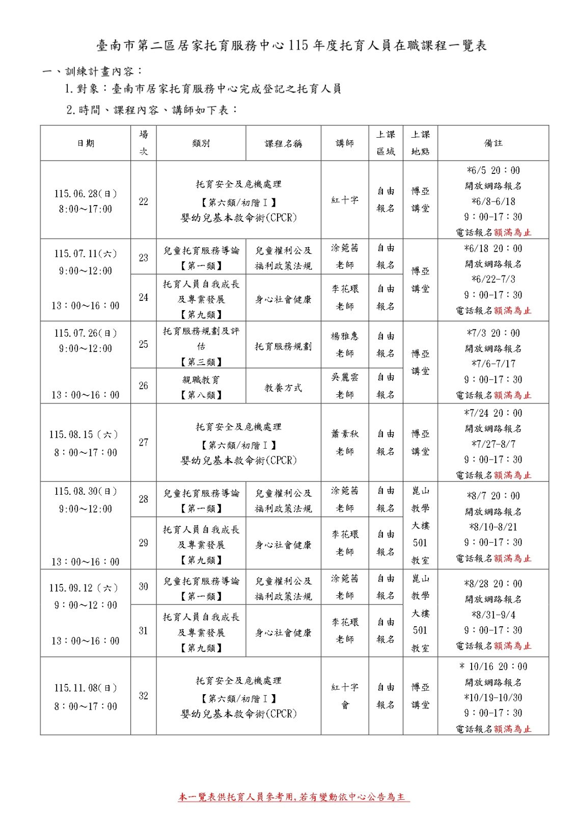 115年第三梯托育人員在職訓練課程