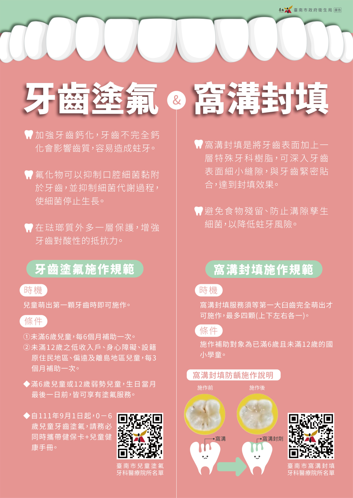 【兒童口腔健康守護｜免費牙齒塗氟補助】